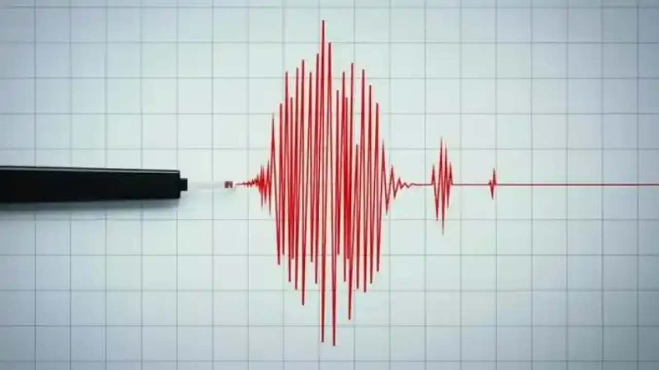 Korkutan Deprem!