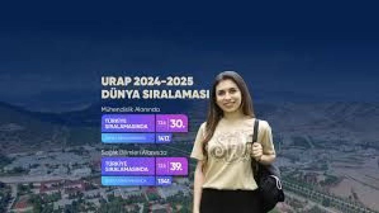 SDÜ’den “URAP 2024-2025 Dünya Sıralaması” Başarısı