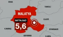 İstanbul’da 7 Etkisinde Zelzele
