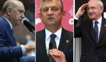 Anketinden çıkan sonuç