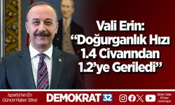 Vali Erin: “Doğurganlık Hızı 1.4 Civarından 1.2’ye Geriledi”