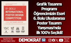 Grafik Tasarımı Programı Öğrencimizin Eseri 6. Bolu Uluslararası Poster Tasarım Yarışması’nda ilk 100’e Seçildi!