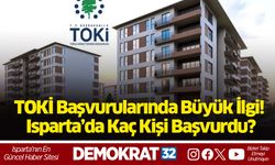 Isparta’da TOKİ Başvurularında Büyük İlgi! Kaç Kişi Başvurdu?