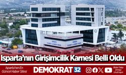 Isparta’nın Girişimcilik Karnesi Belli Oldu