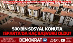Sosyal Konut Başvurularında Yoğunluk: TOKİ Başvuru Sayısı, Şehir Merkezindeki Konut İhtiyacını Gözler Önüne Serildi