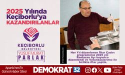 Başkan Parlak 2025 Yatırımlarını Paylaştı