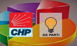 Son ankette büyük fark! AK Parti yavaş yavaş CHP'yi geçiyor