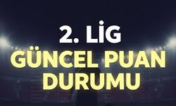 2.Lig Puan Durumu