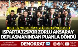 Isparta32spor Zorlu Aksaray Deplasmanından Puanla Döndü