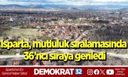 Isparta, mutluluk sıralamasında 36’ncı sıraya geriledi
