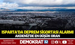 ISPARTA’DA DEPREM SİGORTASI ALARMI: AKDENİZ’DE EN DÜŞÜK ORAN