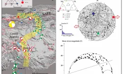 Araştırma Tam 3 Yıl Sürdü, İlk Kez Tespit Edildi: Türkiye İkiye Bölünebilir!