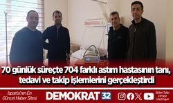 70 günlük süreçte 704 farklı astım hastasının tanı, tedavi ve takip işlemlerini gerçekleştirdi