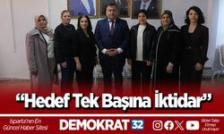 “Hedef Tek Başına İktidar”