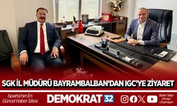 SGK İL MÜDÜRÜ BAYRAM BALBAN’DAN IGC’YE ZİYARET