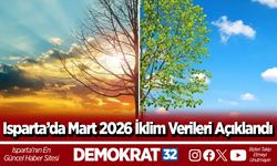 Isparta’da Mart 2026 İklim Verileri Açıklandı