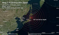 Yürekleri Ağza Getiren Deprem!