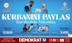 TDV 2026 Kurban Bedelleri Açıklandı: Yurt İçi 18 Bin TL, Yurt Dışı 7 Bin TL