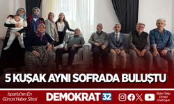 5 KUŞAK AYNI SOFRADA BULUŞTU