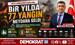 Olası Yangınlara Karşı Her An Teyakkuzdalar