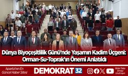 Dünya Biyoçeşitlilik Günü’nde Yaşamın Kadim Üçgeni: Orman-Su-Toprak’ın Önemi Anlatıldı