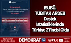 Isparta Uygulamalı Bilimler Üniversitesi, TÜBİTAK ARDEB Destek İstatistiklerinde Türkiye 21’incisi Oldu