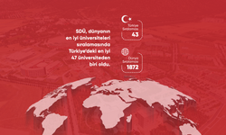SDÜ Dünyanın En İyi Üniversiteleri Listesinde Yerini Aldı