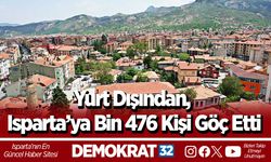 Yurt Dışından, Isparta’ya Bin 476 Kişi Göç Etti