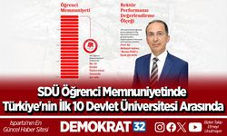 SDÜ Öğrenci Memnuniyetinde Türkiye'nin İlk 10 Devlet Üniversitesi Arasında