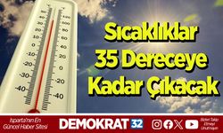 Sıcaklıklar 35 Dereceye Kadar Çıkacak