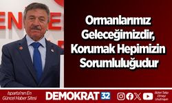 Ormanlarımız Geleceğimizdir, Korumak Hepimizin Sorumluluğudur