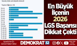 En Büyük İlçenin 2026 LGS Başarısı Dikkat Çekti