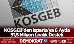 KOSGEB'den Isparta'ya 6 Ayda 51,5 Milyon Liralık Destek
