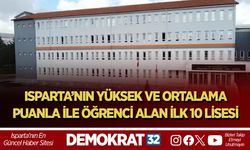 ISPARTA’NIN YÜKSEK VE ORTALAMA PUANLA İLE ÖĞRENCİ ALAN İLK 10 LİSESİ