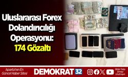 Uluslararası Forex Dolandırıcılığı Operasyonu: 174 Gözaltı