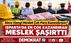 81 ilde en çok kazandıran meslekler belli oldu: İşte şehir şehir liste