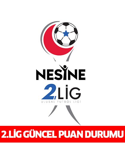 2.LİG KIRMIZI GRUP PUAN DURUMU