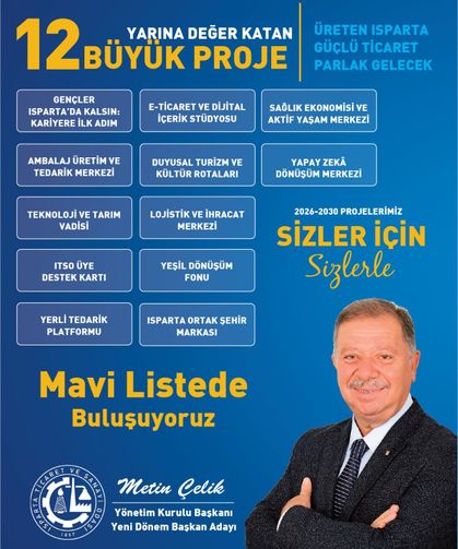 METİN ÇELİK 12 DEV PROJEYLE YENİDEN ADAY OLDU