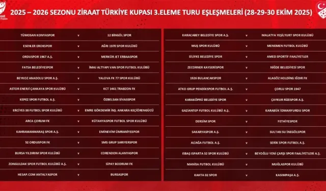 Ziraat Türkiye Kupası 3. Eleme Turu kuraları çekildi