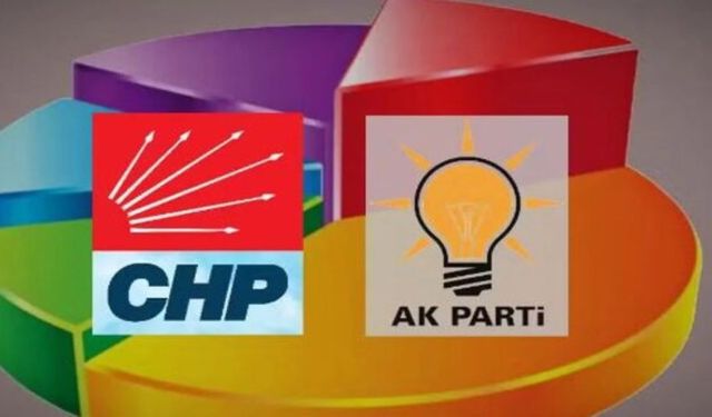 Son ankette büyük fark! AK Parti yavaş yavaş CHP'yi geçiyor
