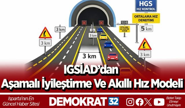IGSİAD’dan aşamalı iyileştirme ve akıllı hız modeli