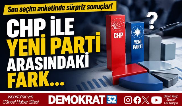 CHP İLE YENİ PARTİ ARASINDAKİ FARK...