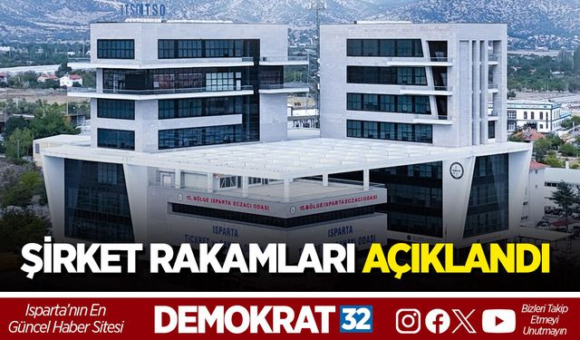 ŞİRKET RAKAMLARI AÇIKLANDI