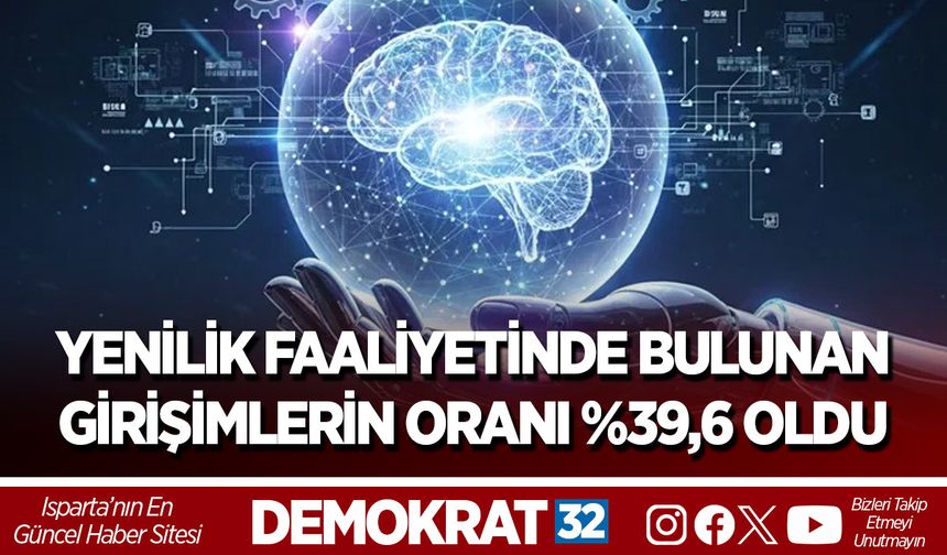 YENİLİK FAALİYETİNDE BULUNAN GİRİŞİMLERİN ORANI %39,6 OLDU