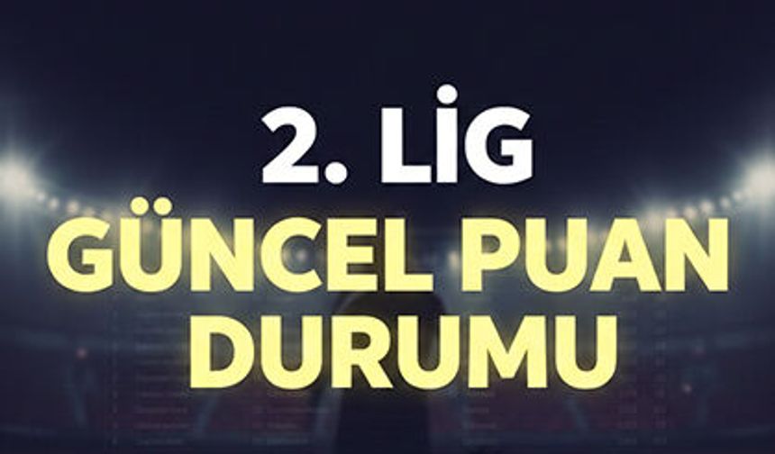 2.Lig Puan Durumu