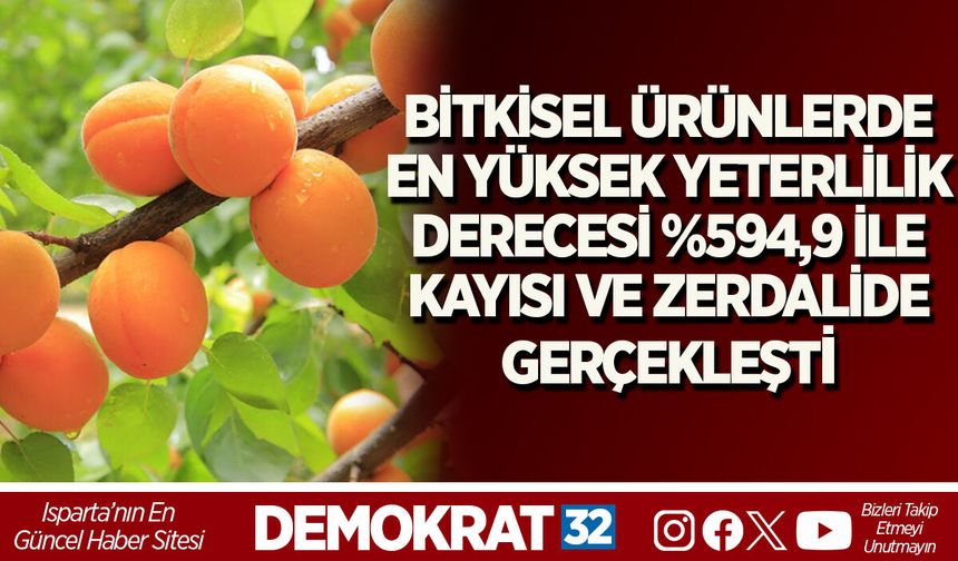 BİTKİSEL ÜRÜNLERDE EN YÜKSEK YETERLİLİK DERECESİ %594,9 İLE KAYISI VE ZERDALİDE GERÇEKLEŞTİ