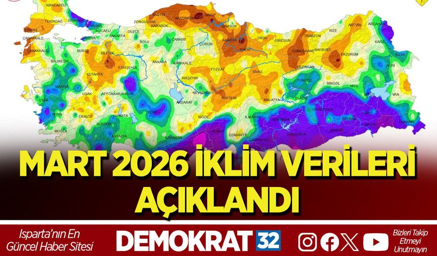 MART 2026 İKLİM VERİLERİ AÇIKLANDI