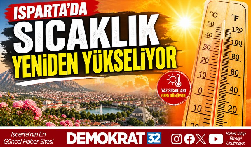 Sıcaklık Yeniden Yükseliyor