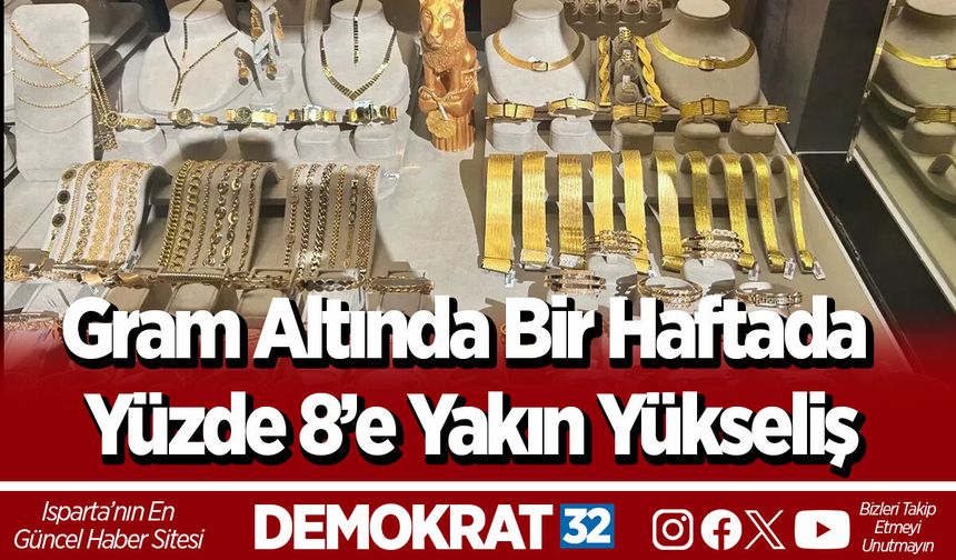 Gram Altında Bir Haftada Yüzde 8’e Yakın Yükseliş