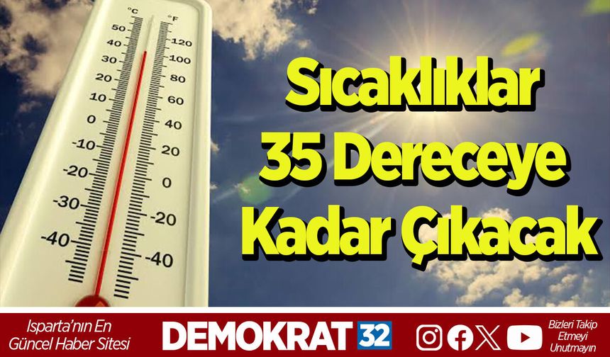 Sıcaklıklar 35 Dereceye Kadar Çıkacak